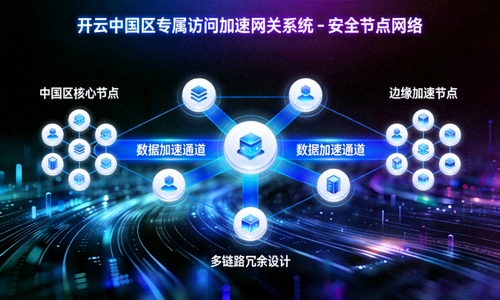 开云中国区专属访问加速网关系统 - 安全节点网络