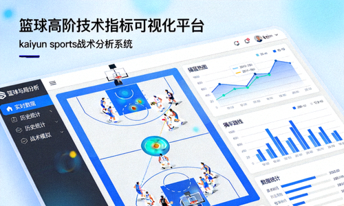 篮球高阶技术指标可视化平台 - kaiyun sports 战术分析系统