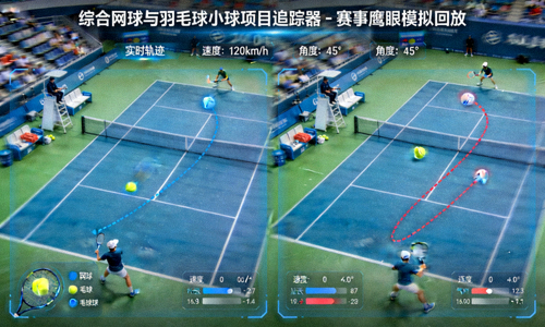 综合网球与羽毛球小球项目追踪器 - 赛事鹰眼模拟回放